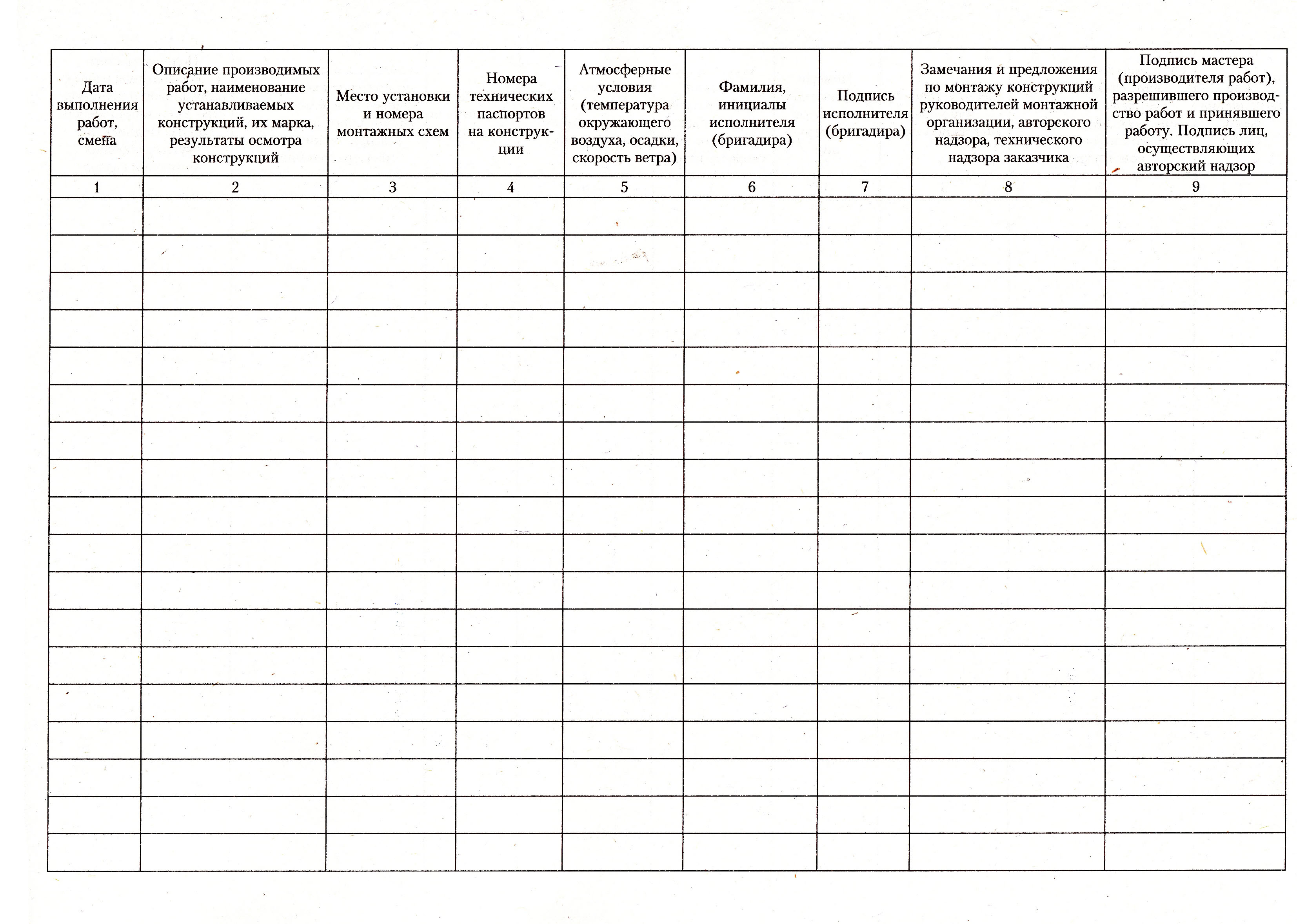 Журнал работ по монтажу строительных конструкций образец заполнения