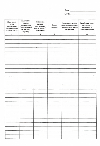 Вахтенный журнал оператора СККН.