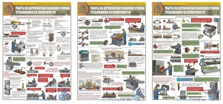 Комплект плакатов. Работы на деревообрабатывающих станках. Требования безопасности (3л., 45х60см, Вента-2)