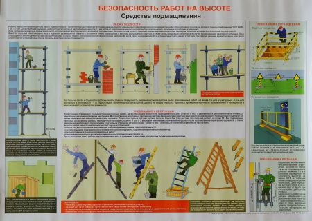 Плакат. Безопасность работ на высоте. Средства подмащивания (1л., 60х45см, Вента-2)