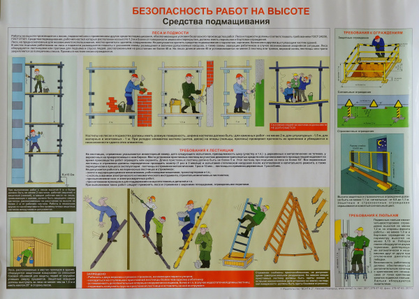 Плакат. Безопасность работ на высоте. Средства подмащивания (1л., 60х45см, Вента-2)