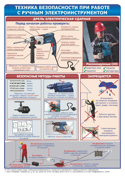 Плакат. Техника безопасности при работе с ручным электроинструментом. Дрель электрическая ударная (1л., 21х30см, ТД "ЦОТ")