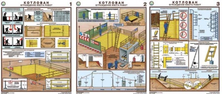 Комплект плакатов. Котлован. Ограждение места работ (3л., 45х60см, Соуэло)
