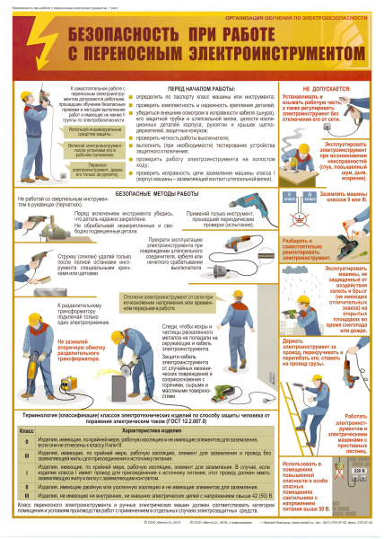 Плакат. Безопасность при работе с переносным электроинструментом (1л., 45х60см, Вента-2)