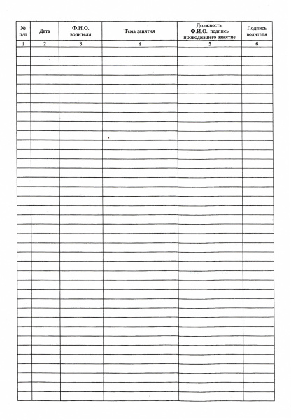 Журнал учета посещаемости занятий по безопасности дорожного движения.