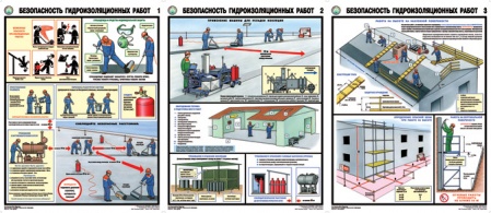 Комплект плакатов. Безопасность гидроизоляционных работ (3л., 45х60см, Соуэло)