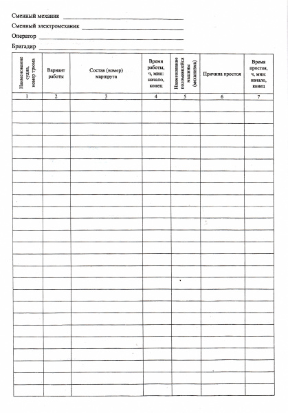 Вахтенный журнал оператора СККН.