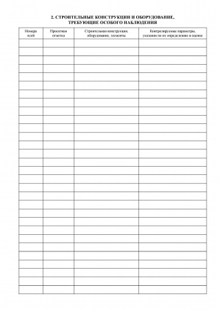 Технический журнал по эксплуатации многофункционального торгового комплекса (приложение Ж к СП 306.1325800.2017 "Многофункциональные торговые комплексы. Правила эксплуатации").