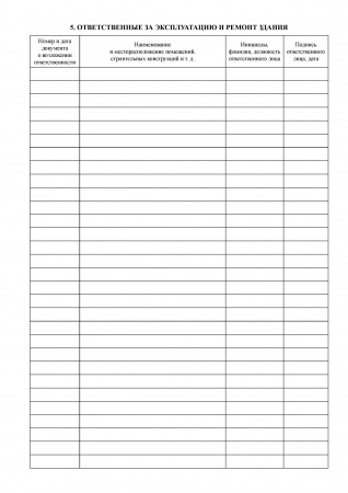 Технический журнал по эксплуатации многофункционального торгового комплекса (приложение Ж к СП 306.1325800.2017 "Многофункциональные торговые комплексы. Правила эксплуатации").