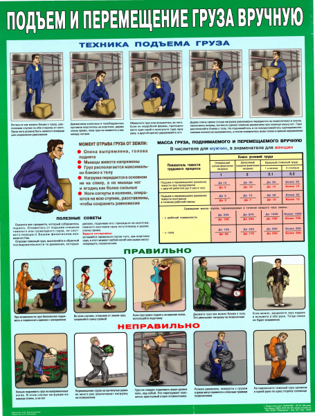 Плакат. Подъем и перемещение груза вручную (1л, 45х60см, Соуэло) Плакат. Подъем и перемещение груза вручную (1л, 45х60см, Соуэло)