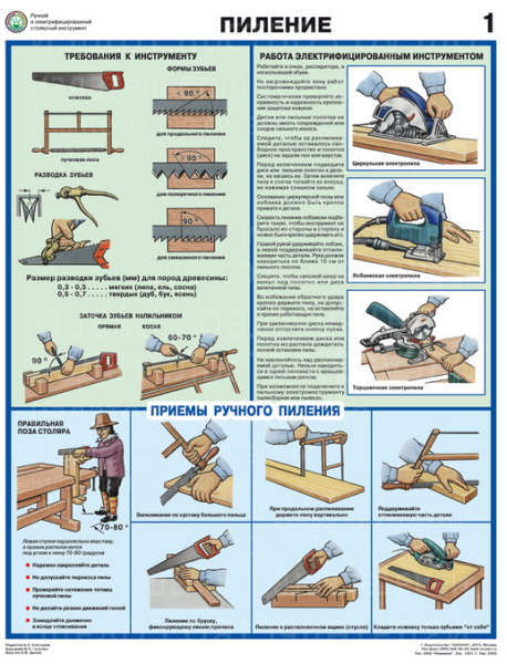 Комплект плакатов. Ручной и электрифицированный столярный инструмент (3л., 45х60см, Соуэло). 1. Пиление, 2. Строгание и шлифование, 3. Долбление. Резание. Сверление. Комплект плакатов. Ручной и электрифицированный столярный инструмент (3л., 45х60см, Соуэло). 1. Пиление, 2. Строгание и шлифование, 3. Долбление. Резание. Сверление.