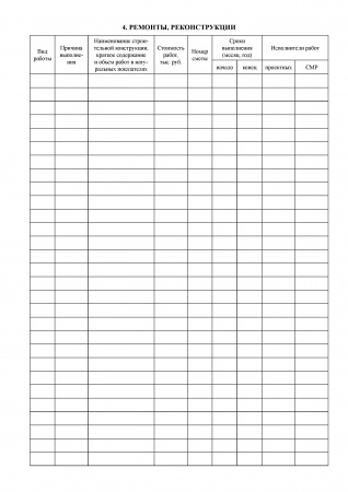 Технический журнал по эксплуатации многофункционального торгового комплекса (приложение Ж к СП 306.1325800.2017 "Многофункциональные торговые комплексы. Правила эксплуатации").