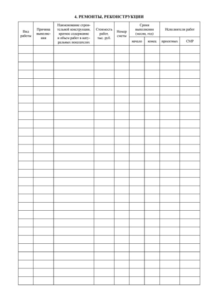 Технический журнал по эксплуатации многофункционального торгового комплекса (приложение Ж к СП 306.1325800.2017 "Многофункциональные торговые комплексы. Правила эксплуатации").