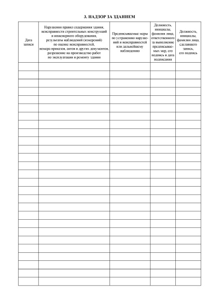 Технический журнал по эксплуатации многофункционального торгового комплекса (приложение Ж к СП 306.1325800.2017 "Многофункциональные торговые комплексы. Правила эксплуатации").