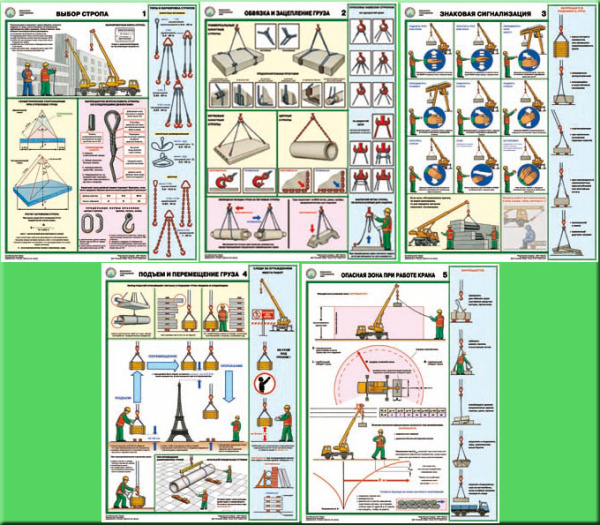 Комплект плакатов. Безопасность грузоподъемных работ (5л., 45х60см, Соуэло) 1.Выбор стропа. 2.Обвязка и зацепление груза. 3.Знаковая сигнализация. 4.Подъем и перемещение груза. 5.Опасная зона при работе крана.