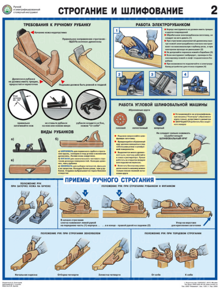 Комплект плакатов. Ручной и электрифицированный столярный инструмент (3л., 45х60см, Соуэло). 1. Пиление, 2. Строгание и шлифование, 3. Долбление. Резание. Сверление. Комплект плакатов. Ручной и электрифицированный столярный инструмент (3л., 45х60см, Соуэло). 1. Пиление, 2. Строгание и шлифование, 3. Долбление. Резание. Сверление.