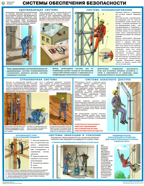 Плакат. Охрана труда при работе на высоте. Системы обеспечения безопасности (1л., 45х60см, Соуэло)